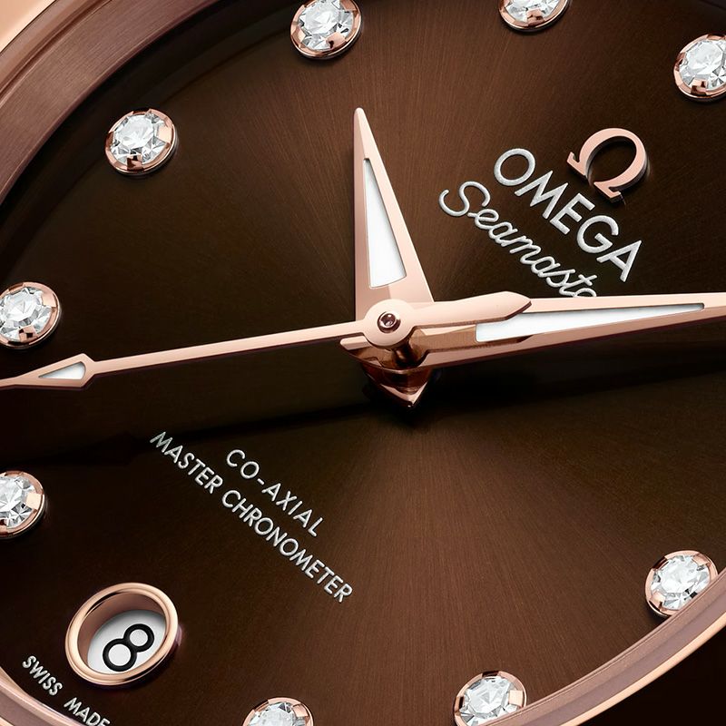 OMEGA SEAMASTER AQUA TERRA 150M オメガ シーマスター アクアテラ 150M 220.20.30.20.63.001