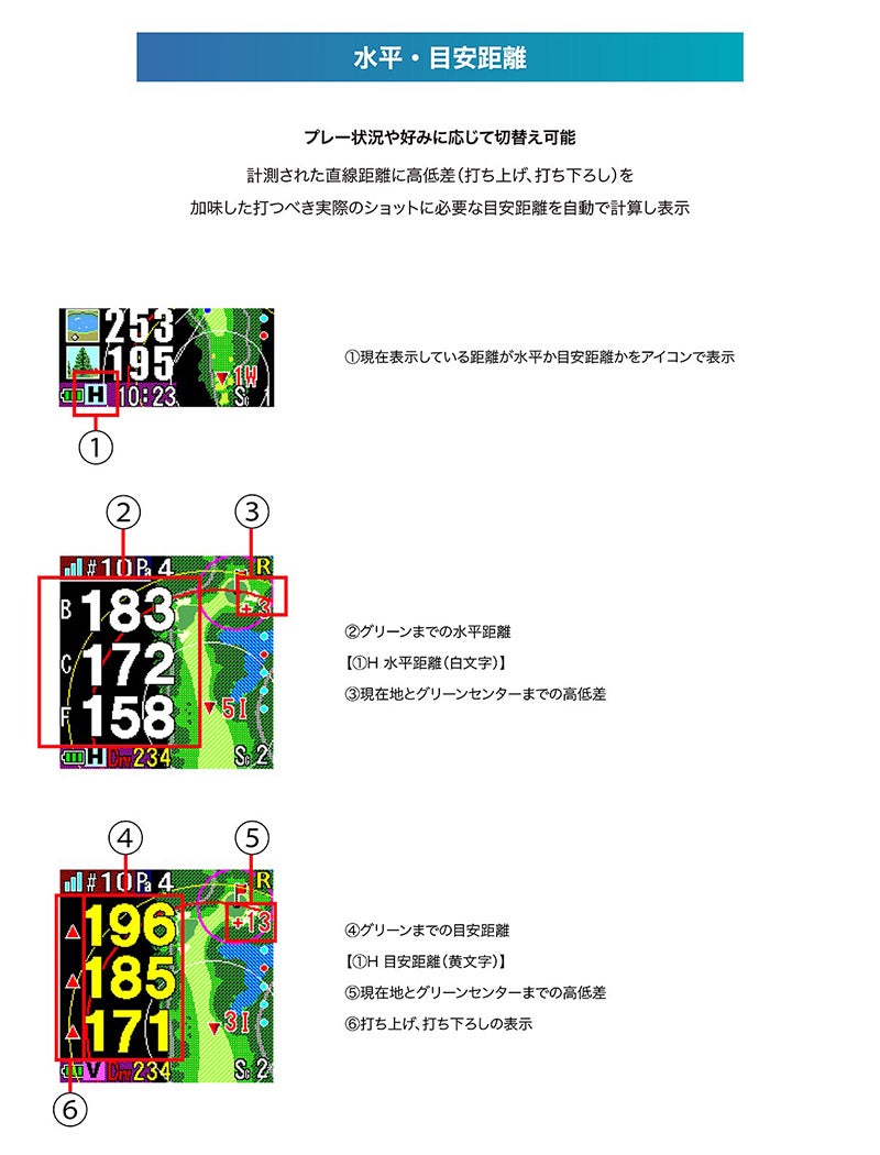 Shot Navi Infinity Black ショットナビ インフィニティ ブラック Infinity-BK