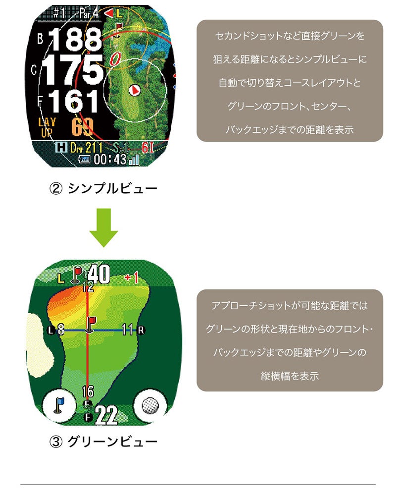 Shot Navi Crest II Touch White ショットナビ クレスト2 タッチ ホワイト CrestIITouch-WH