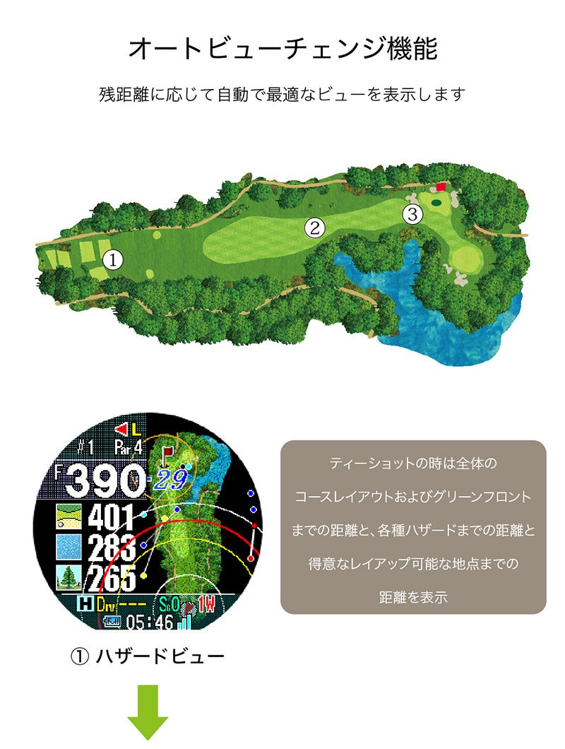 Shot Navi INFINITY Touch White ショットナビ インフィニティ タッチ ホワイト INFINITYTouch-WH