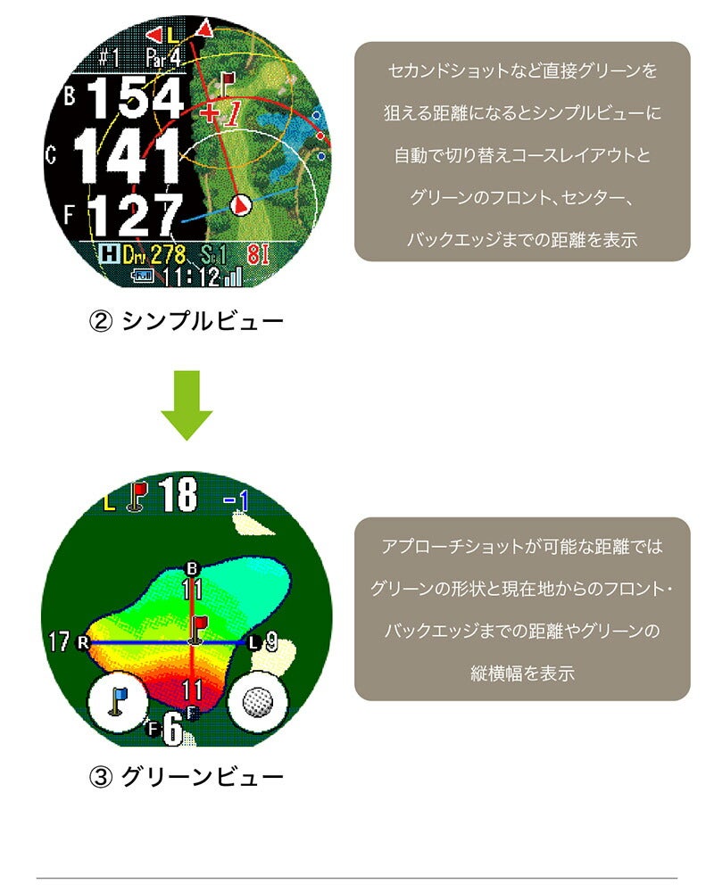 Shot Navi INFINITY Touch White ショットナビ インフィニティ タッチ ホワイト INFINITYTouch-WH