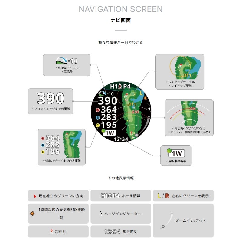 Shot Navi VELLIX V12 ショットナビ ヴェリックス V12 VELLIX-V12