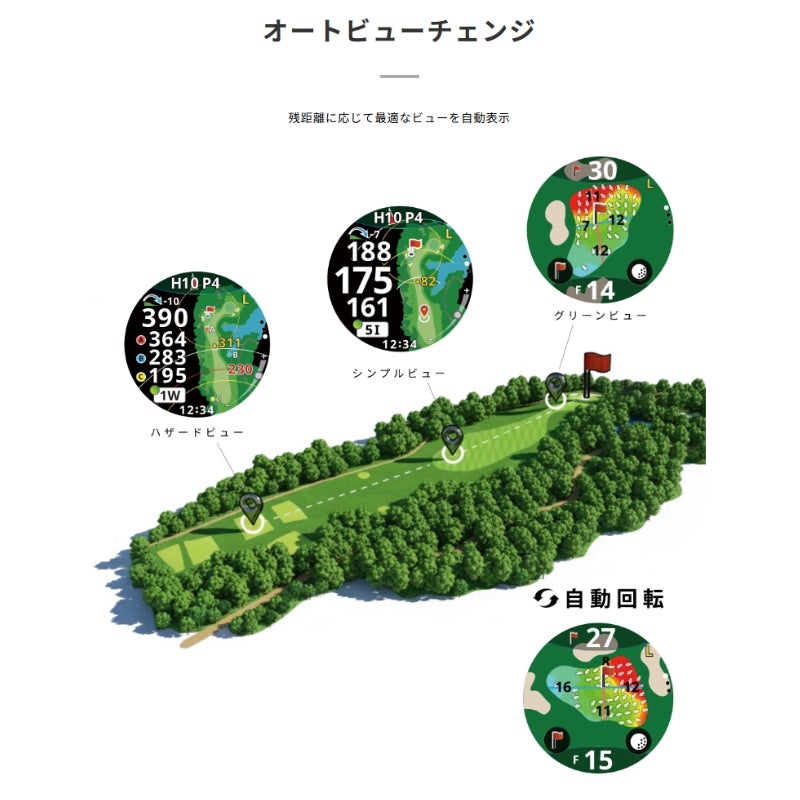 Shot Navi VELLIX V12 ショットナビ ヴェリックス V12 VELLIX-V12