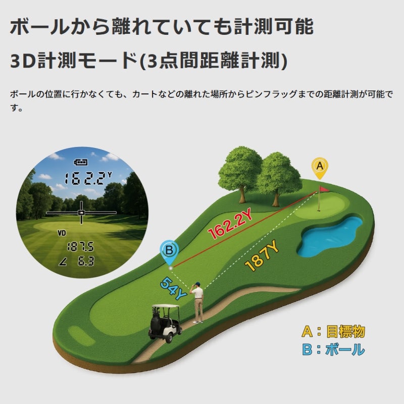 Shot Navi Laser Sniper RAYS+ White ショットナビ レーザースナイパー レイズ プラス ホワイト LaserSniperRAYS+-WH