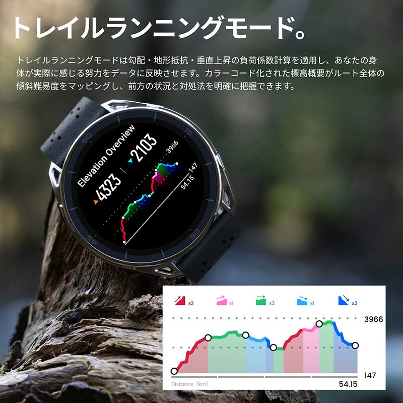 Amazfit Cheetah 2 Ultra アマズフィット チーター 2 ウルトラ sp170084-C245